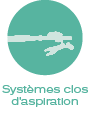 Systèmes clos d’aspiration