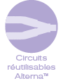 Circuits  réutilisables Alterna™