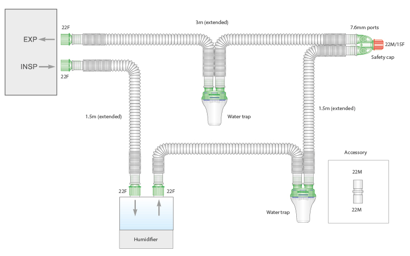 Circuit respiratoire extensible Compact™ 22mm avec pièce en Y à orifices, pièges à eau et branche, ≥ 3.0m