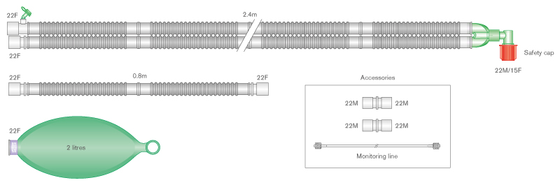 Circuit respiratoire Flextube™ 22mm avec ligne de monitorage intégrée, ballon 2L et branche, ≥2.4m