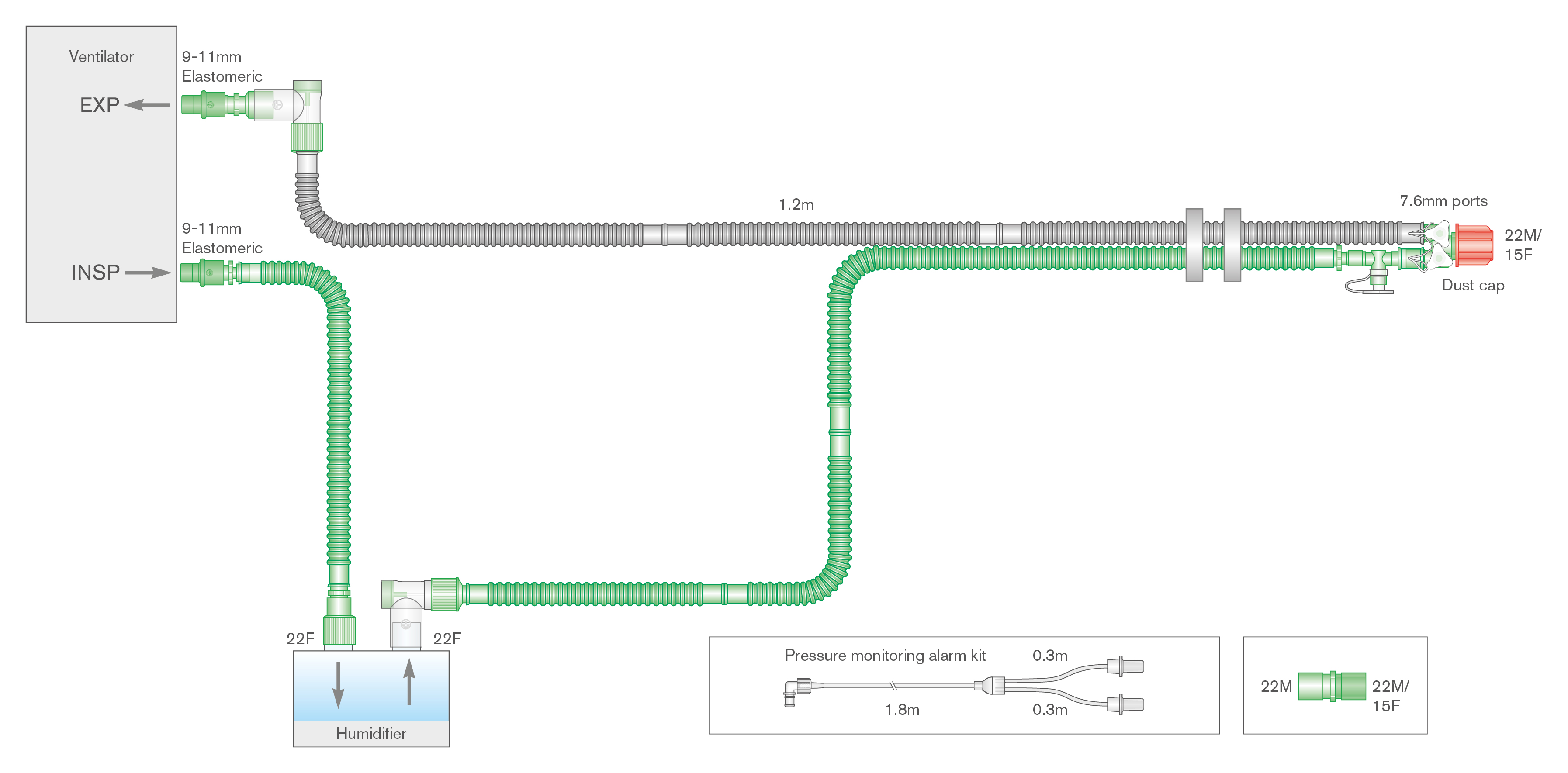 Circuit respiratoire Flextube 15mm bichauffé, avec ligne de monitorage et branche. ≥ 1.2m