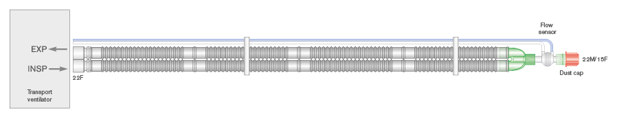 Circuit respiratoire Flextube 22mm avec capteur de débit ≥ 1.6m