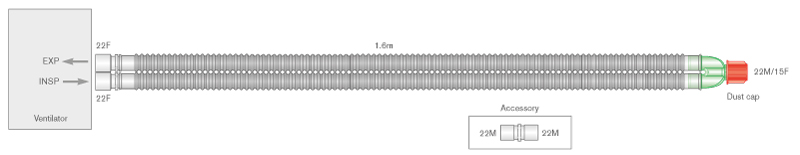 Circuit respiratoire Flextube™ 22mm. ≥1.6m - stérile