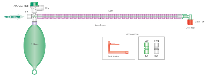 Circuit coaxial de Bain antimicrobien - Mapleson D - 1.6m avec ballon 2L