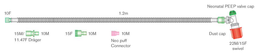 Système de réanimation néonatale Flextube 10mm avec PEEP réglable, raccord coudé double rotule et raccords Neopuff® et universels, ≥ 1.2m