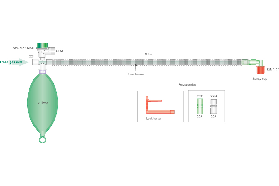 Circuit respiratoire coaxial de Bain Mapleson D deluxe avec ballon 2L et raccord coudé, ≥ 5.2m
