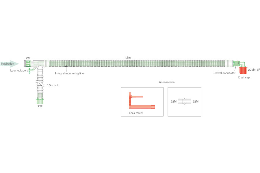 Circuit respiratoire coaxial UniFlow™ 30mm avec ligne de monitorage intégré, prise luer et raccord coudé, ≥ 1.6m
