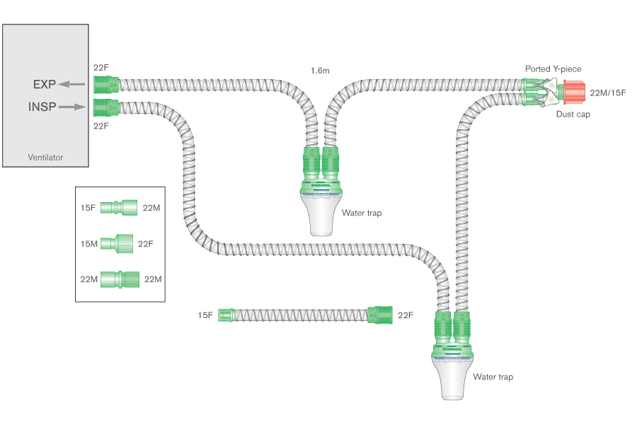 Circuit respiratoire intérieur lisse 15mm avec pièges à eau, pièce en Y à orifices et branche supplémentaire. ≥ 1.6m