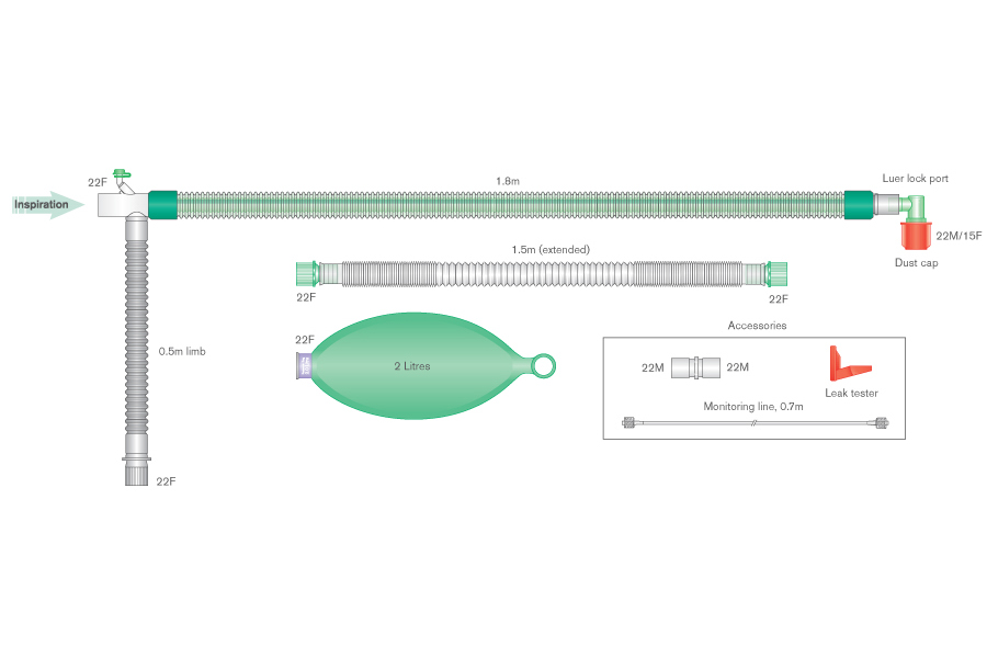 Circuit respiratoire 22mm DuoFlow, avec raccord coudé, ligne de monitorage intégrée et ballon 2L, ≥ 1.8m