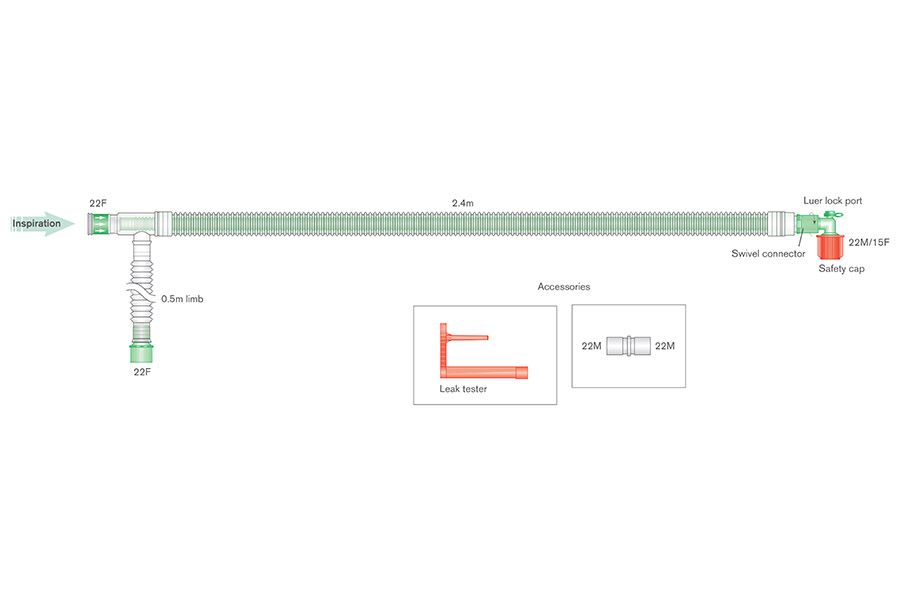 Circuit respiratoire coaxial UniFlow™ 30mm avec raccord coudé luer, ≥ 2.4m