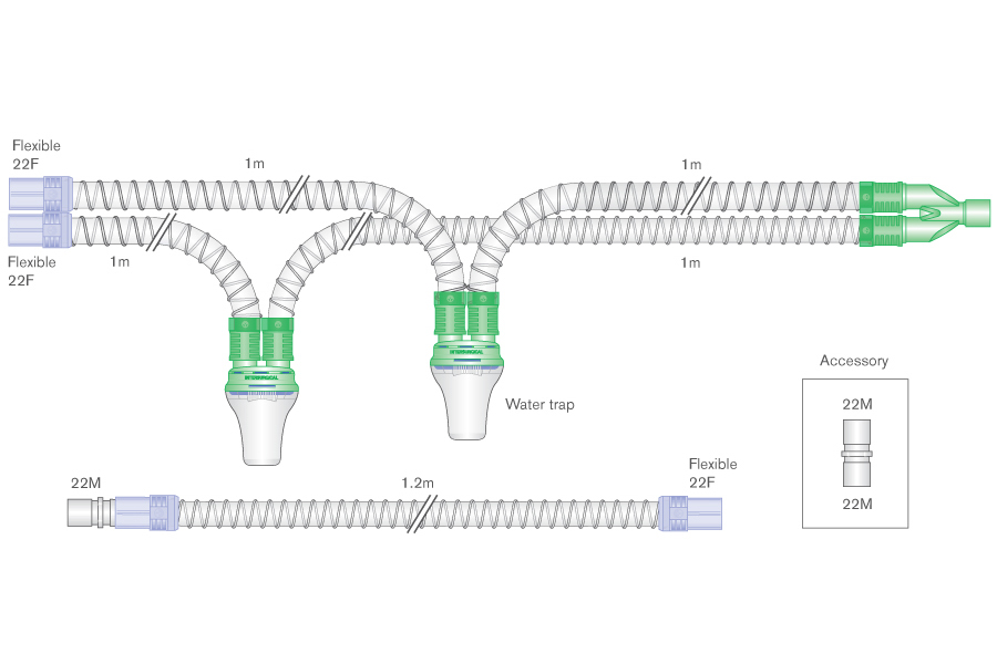 Circuit respiratoire intérieur lisse 15mm avec pièges à eau et branche 1m, ≥ 2m