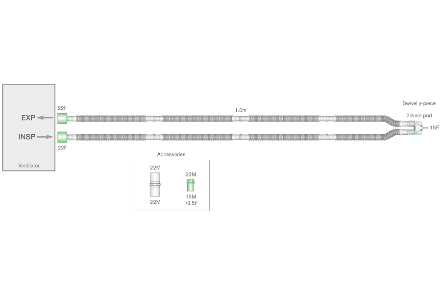 Circuit respiratoire de transport Flextube 10mm avec pièce en Y à rotule et connexions machine 22F, pour respirateur babyPAC®, 1.6m