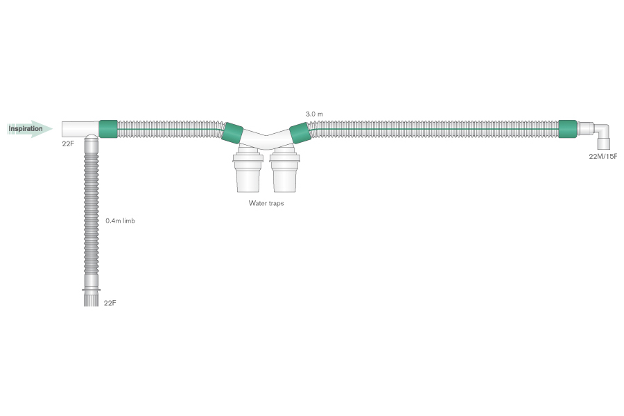 Circuit respiratoire 22mm DuoFlow, avec coude luer et pièges à eau, ≥ 3.0m