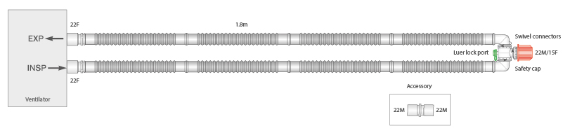Circuit respiratoire Flextube™ 22mm avec pièce en Y réglable à rotules, 1.6m