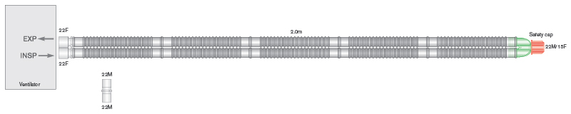 Circuit respiratoire Flextube™ 22mm, ≥ 2m