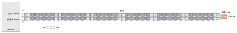 Circuit respiratoire Flextube™ 22mm, ≥ 2.4m