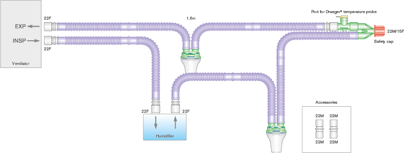 Circuit respiratoire Flextube 22mm antimicrobien Silver Knight pour humidificateur Dräger Aquapor™, avec pièges à eau et branche 0.8m, 1.6m