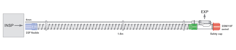 Circuit monobranche intérieur lisse 22mm avec valve d'exhalation, 1.5m