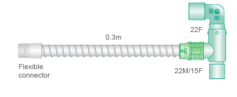 Kit d’adaptation HFO pour modifier les circuits respiratoires fabian en ventilation HFO
