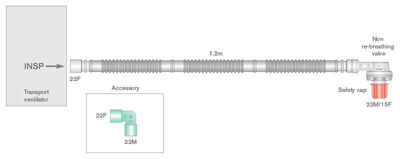 Circuit de transport 22mm annelé, avec valve de non-réinhalation, pour Oxylog® 1000, Pneupac® paraPAC®, ventiPAC® et transPAC™, 1.2m