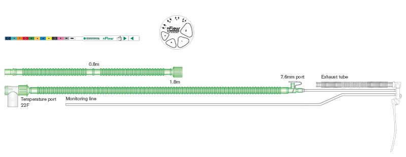 nFlow™, circuit respiratoire à fil chauffant pour CPAP nasale du nouveau-né. ≥ 1.8m
