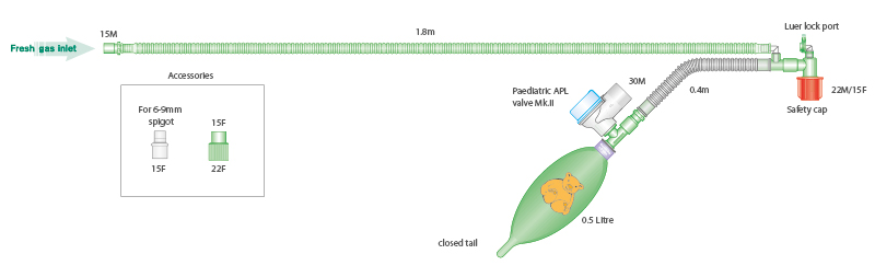 Circuit Mapleson F pour nourrisson avec pièce en T et ballon 0.5L à tétine fermée, 1.8m