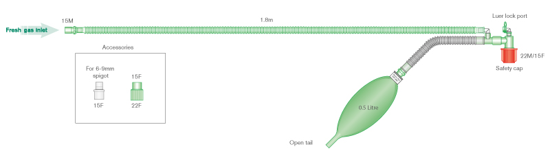 Circuit Jackson Rees modifié - Mapleson F - avec ballon 0.5L tétine ouverte, 1.8m
